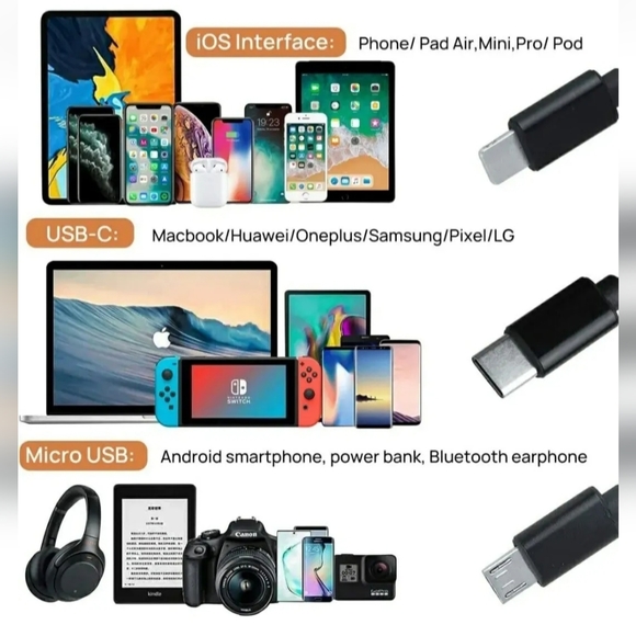 2️⃣-Pack 3-in-1 Retractable USB Fsst Charging Cable:iOS /Type-C/Micro-USB - Picture 2 of 10